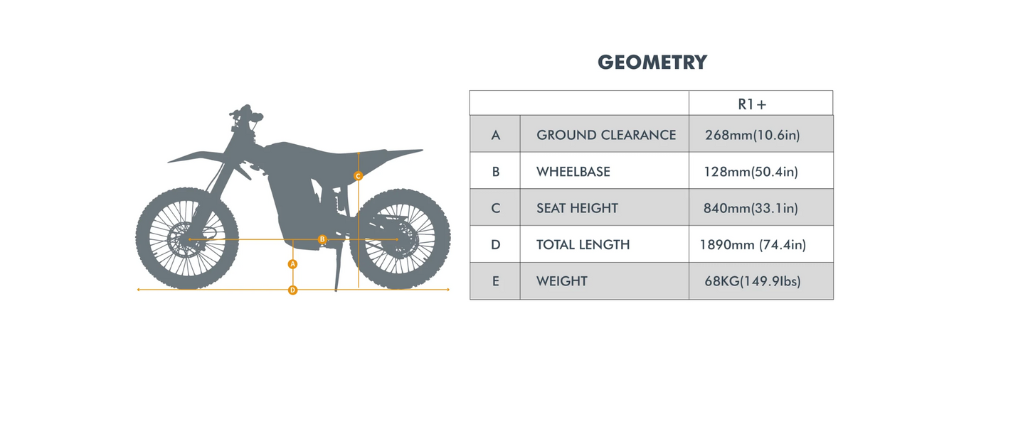 Rerode R1+ Electric Dirt Bike